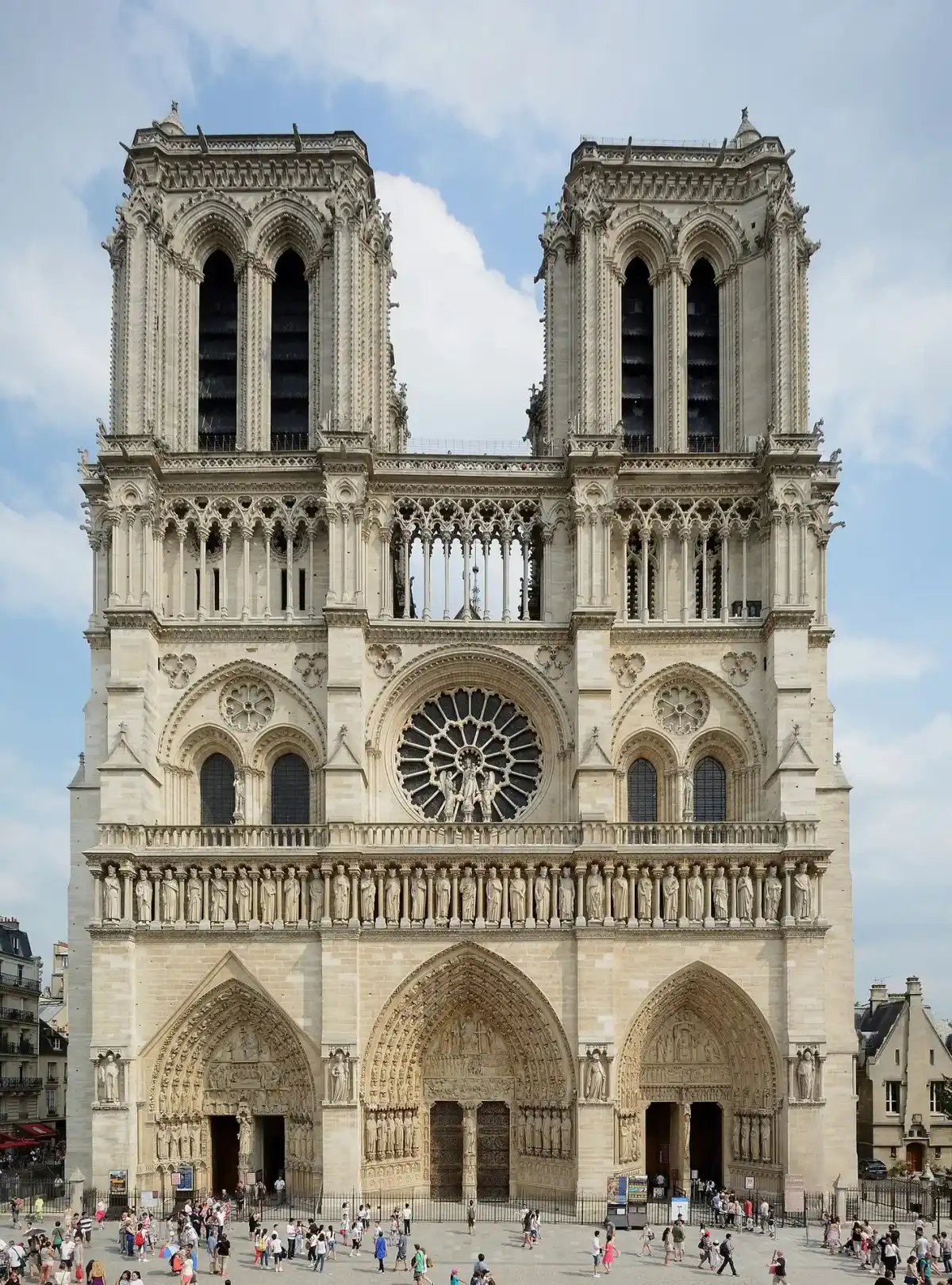 Notre-Dame de Paris aanzicht